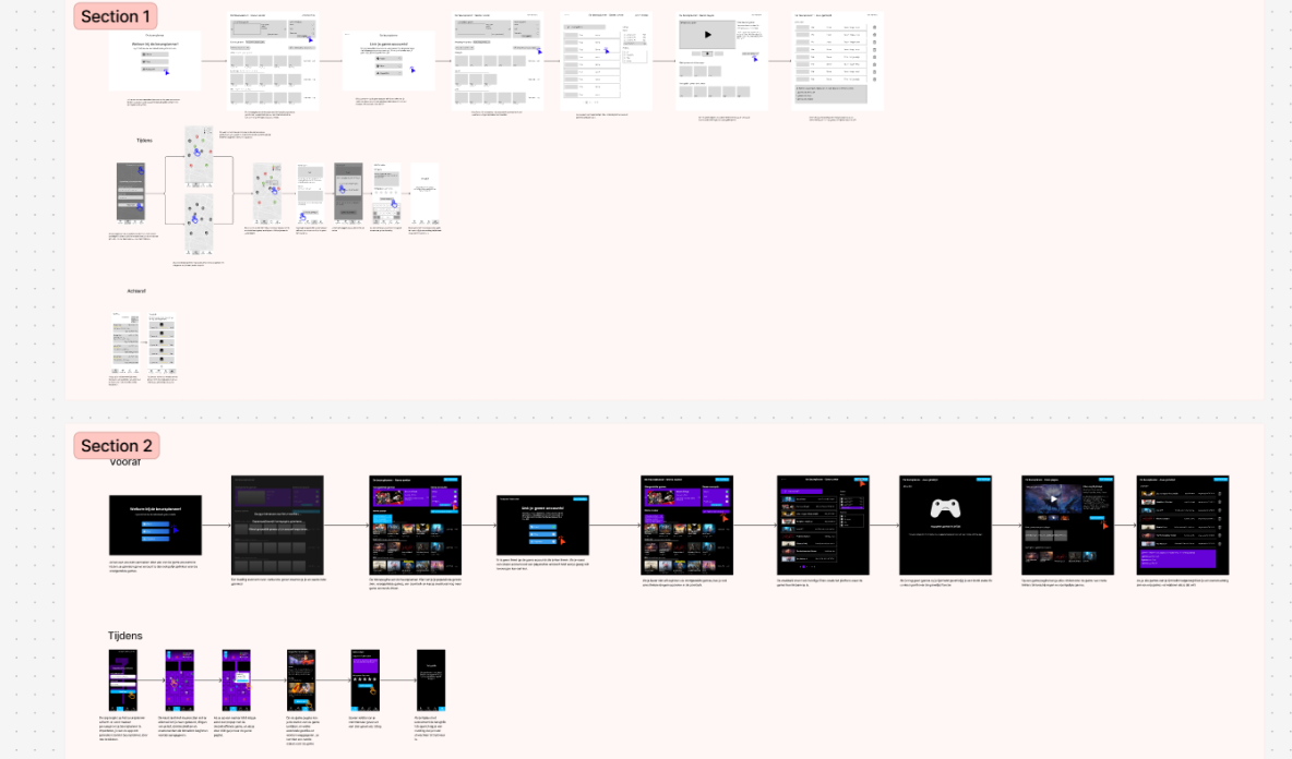 flow van al mijn schermen